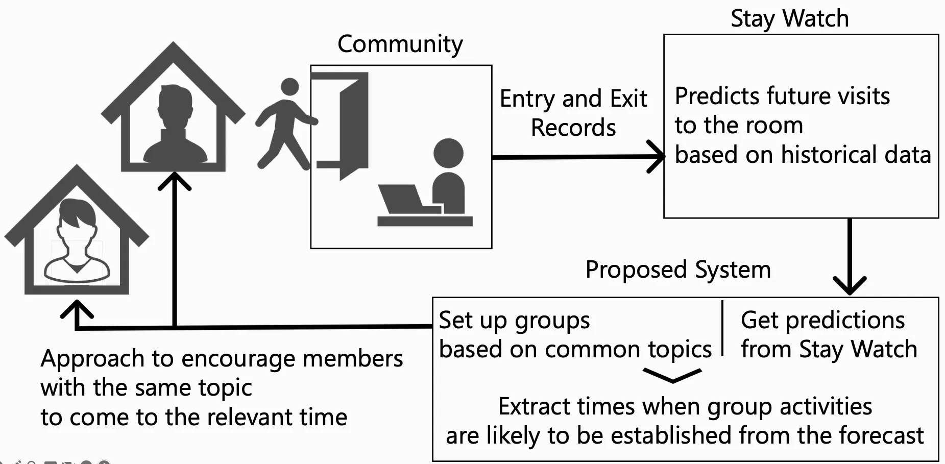 スクリーンショット 2025-09-09 9.17.27.png (222.8 kB)