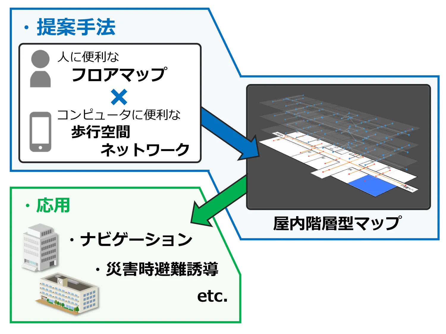 a2765fa492693a001104740c29eb1eaf.png (377.6 kB)