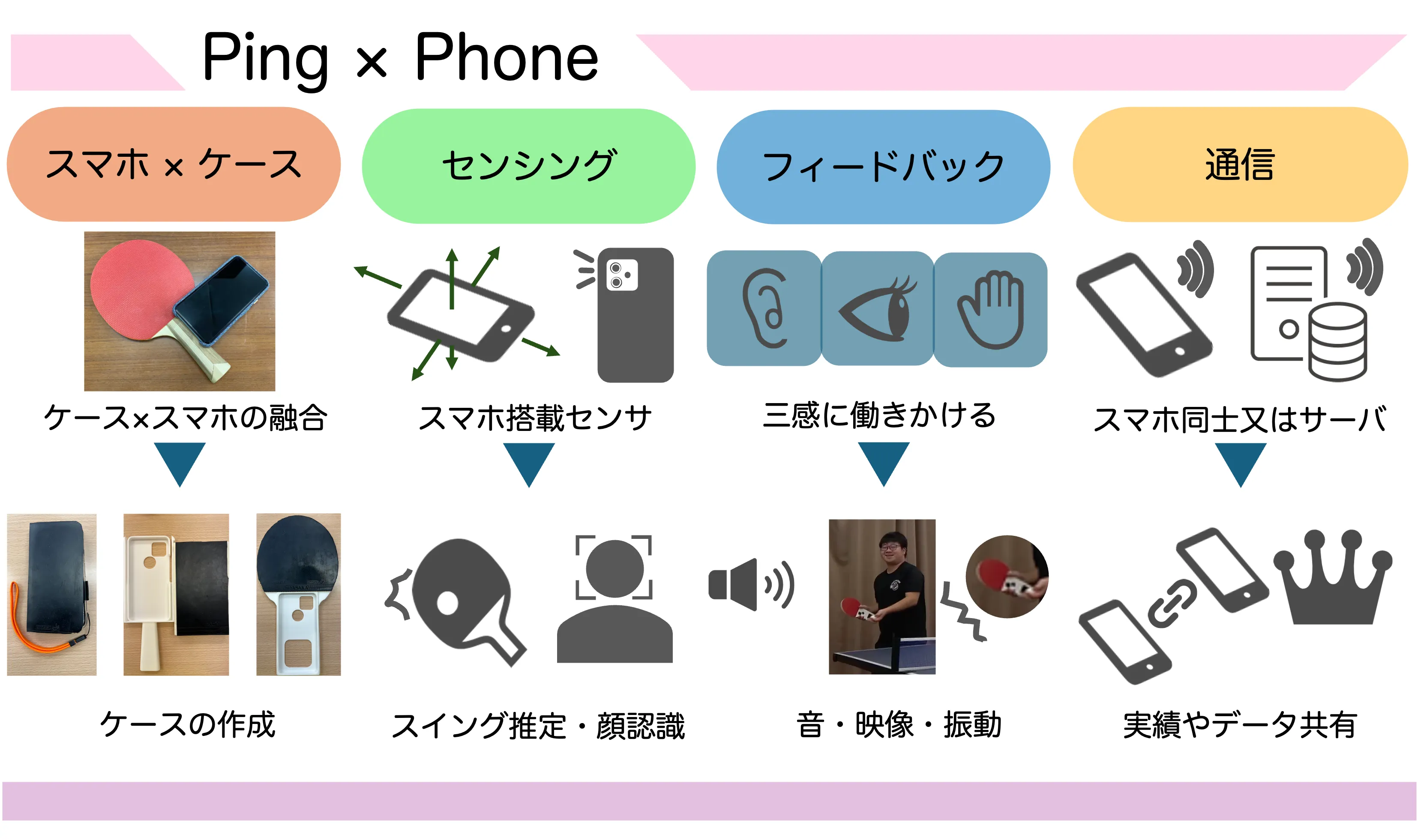 pingphone.png (1.5 MB)