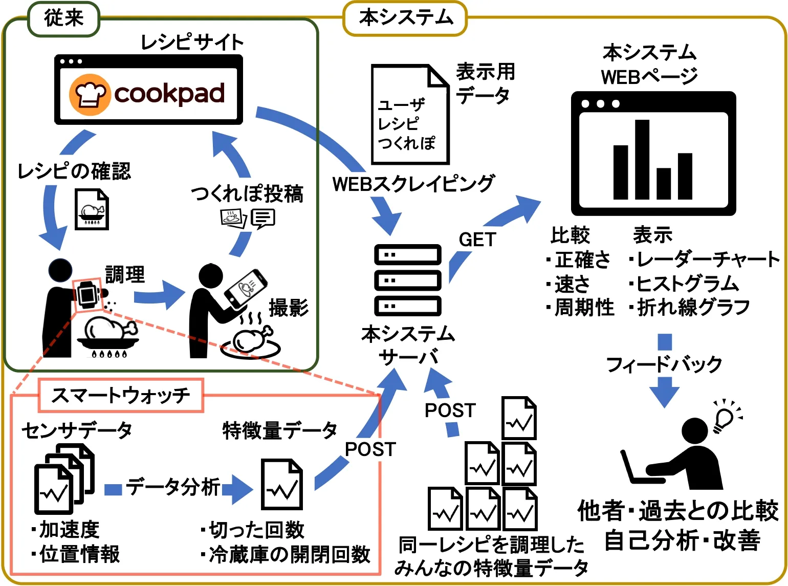 SystemConfiguration_page-0001.jpg (615.7 kB)