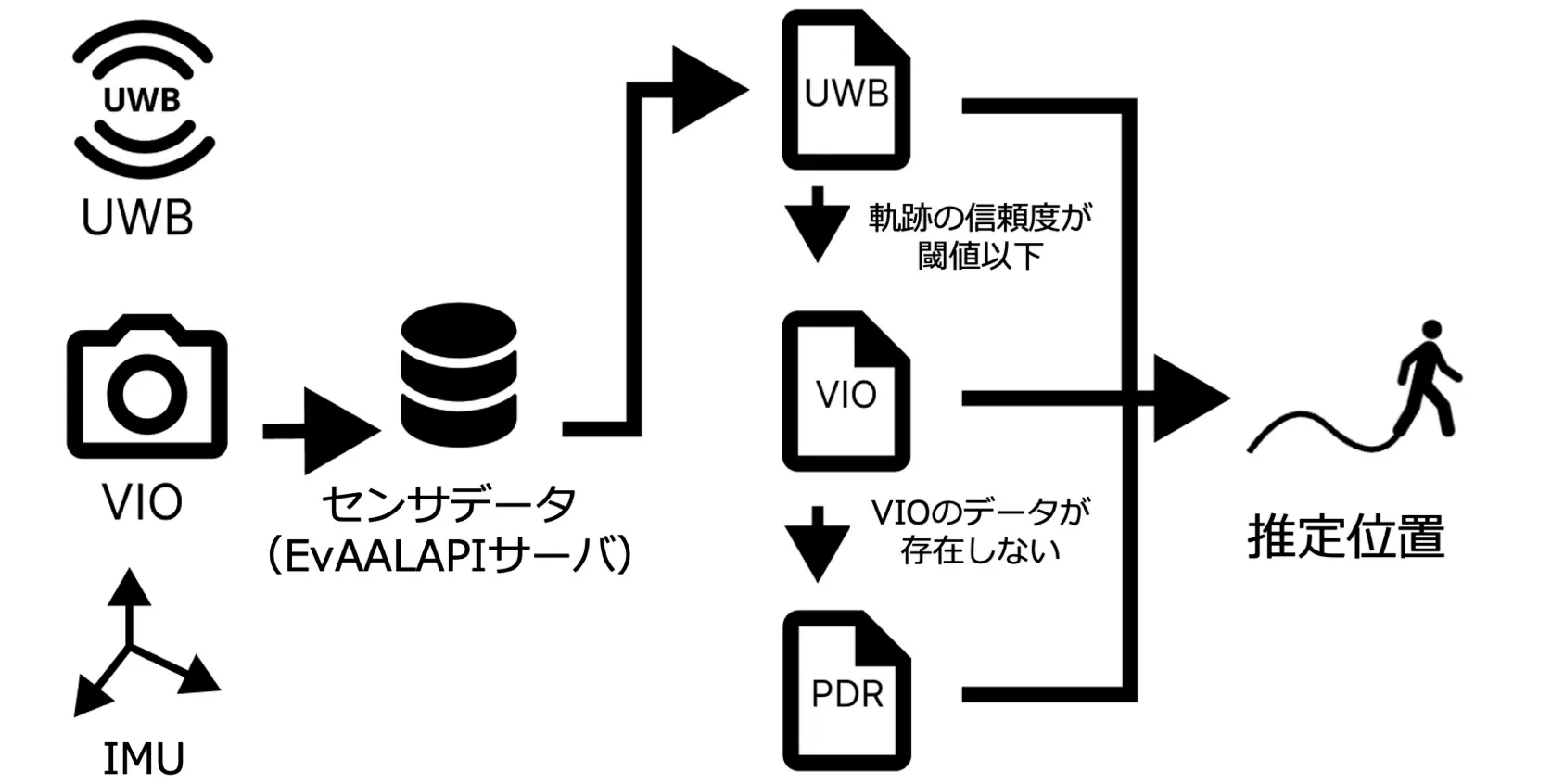 Figure1.jpg (118.5 kB)
