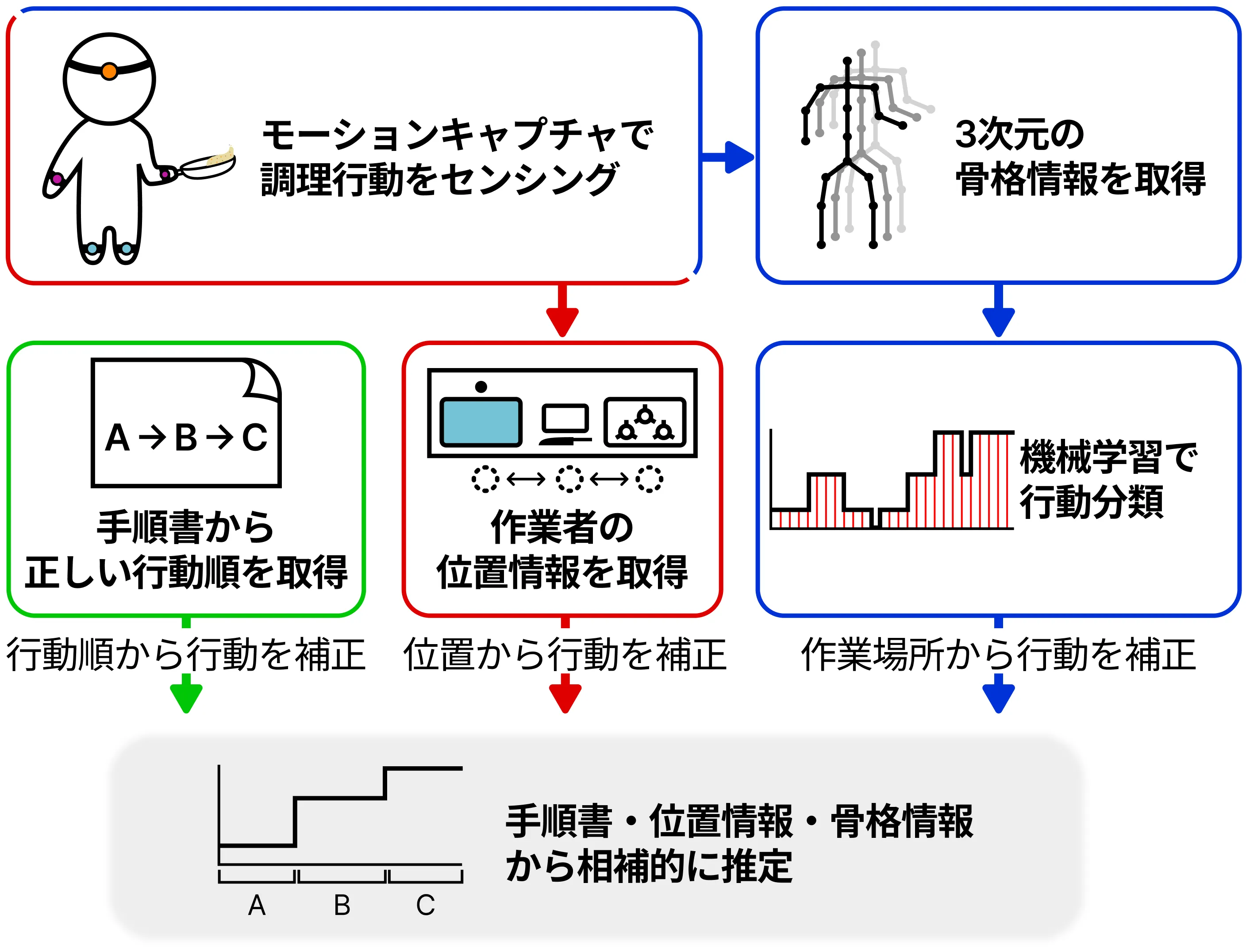 image.png (420.6 kB)